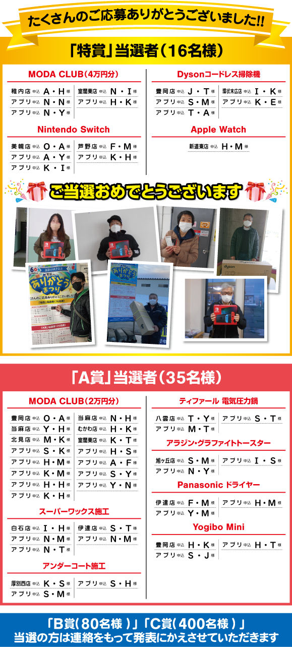 たくさんのご応募ありがとうございました 「特賞」当選者発表