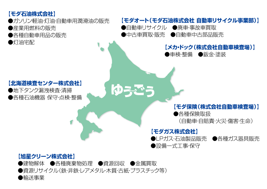 ゆうごう