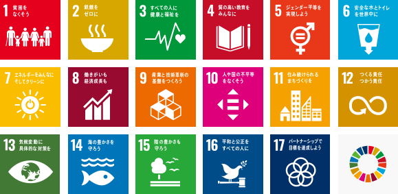 SDGs17の目標