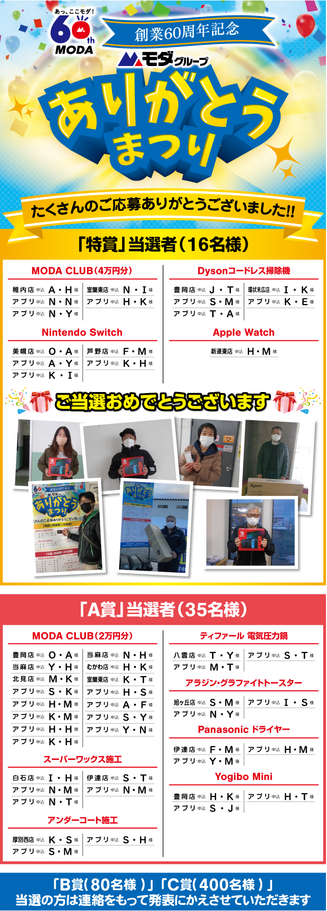 ありがとうまつり「特賞」当選者発表